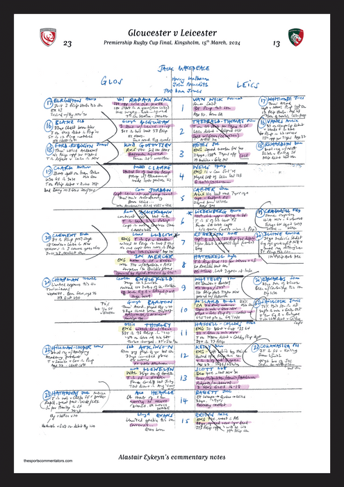 RUGBY UNION Gloucester v Leicester, Premiership Rugby Cup Final, Kingsholm, 15 March, 2024. Alastair Eykyn