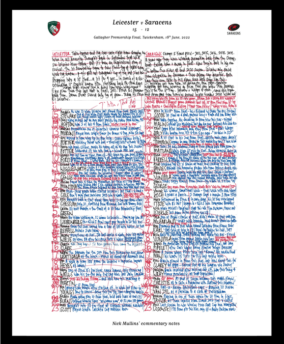RUGBY UNION Leicester Tigers v Saracens, Gallagher Premiership Rugby, Final, Twickenham, London. June 18, 2022. Nick Mullins.