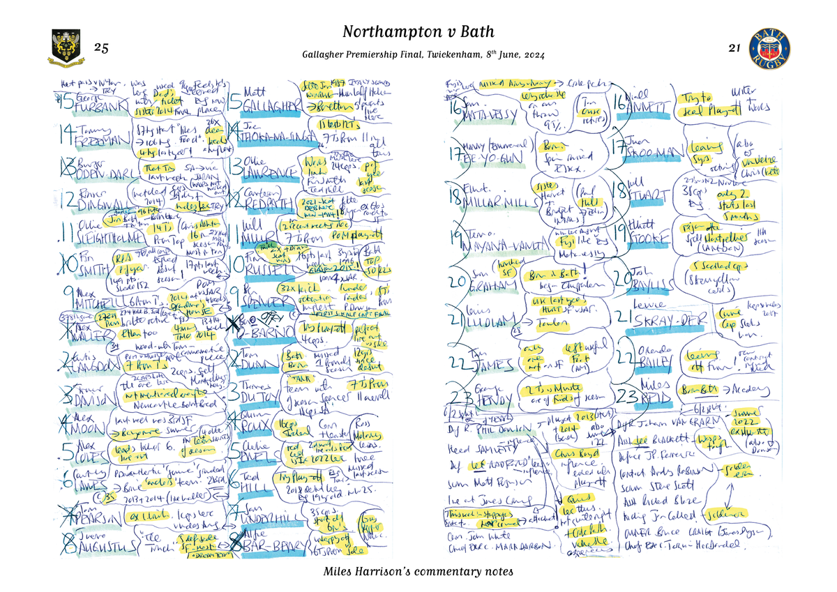 RUGBY UNION Northampton v Bath Gallagher Premiership Final Twickenham London. June 8 2024. Miles Harrison. A3 Print