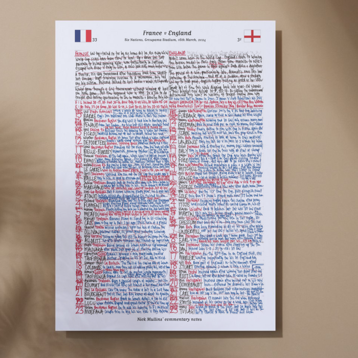 RUGBY UNION France v England Six Nations Groupama Stadium Lyon. March 16 2024. Nick Mullins.