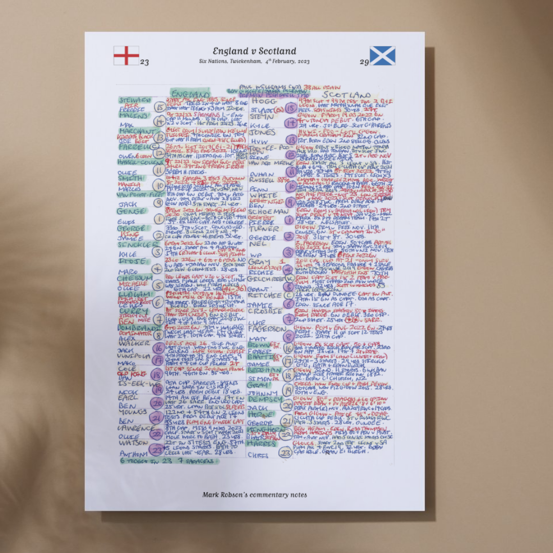 RUGBY UNION England v Scotland Six Nations Twickenham London. February 4 2023. Mark Robson.. A3 Print Only