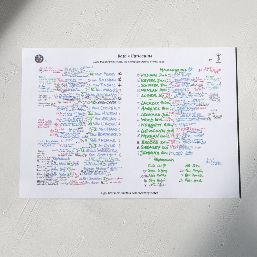 RUGBY UNION Bath v Harlequins Allied Dunbar Premiership The Recreation Ground Bath. May 8 1999. Nigel Starmer-Smith.