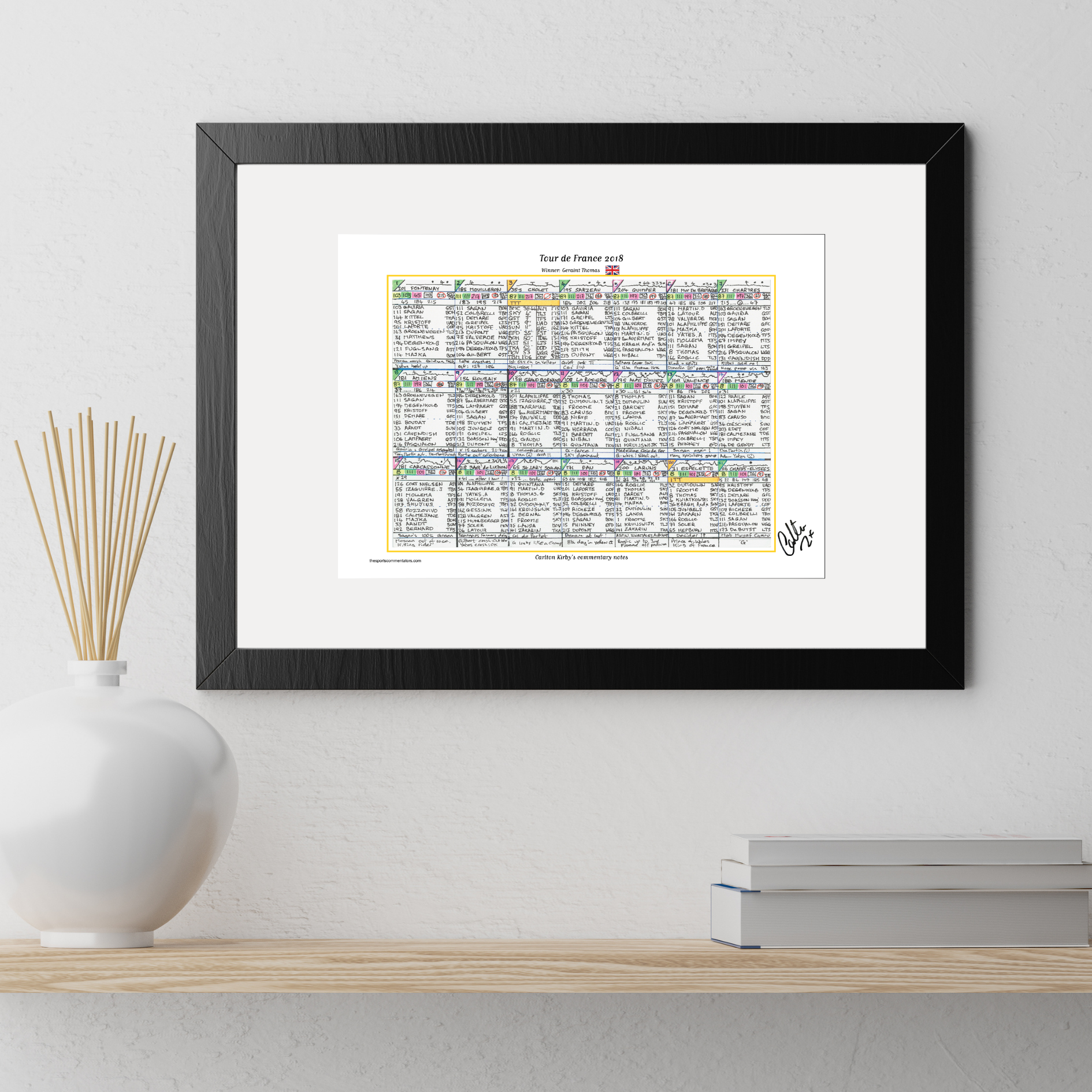CYCLING *Limited Edition* Tour de France 2018. Won by Geraint Thomas. Carlton Kirby’s commentary notes (signed) A3