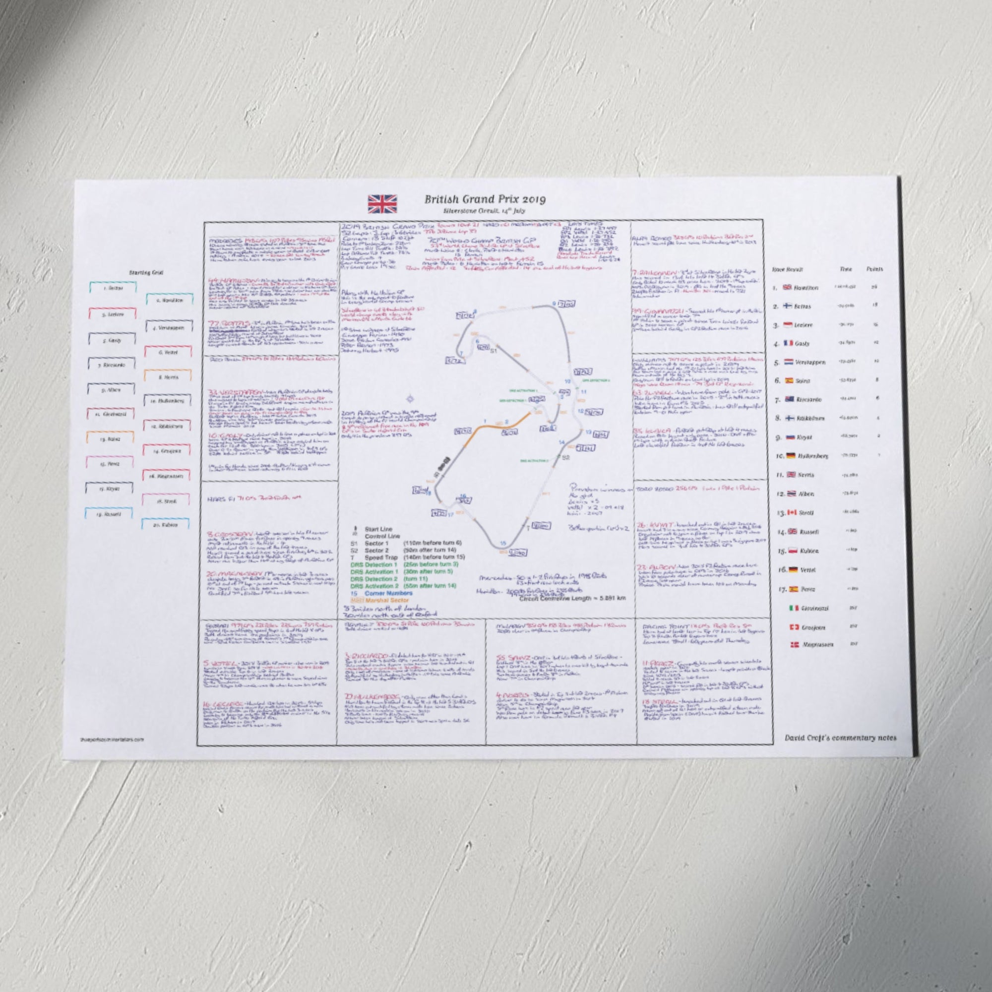 Formula 1 British Grand Prix Silverstone Circuit 14 July 2019. David Croft. A3 (print only) *small typeface Picture