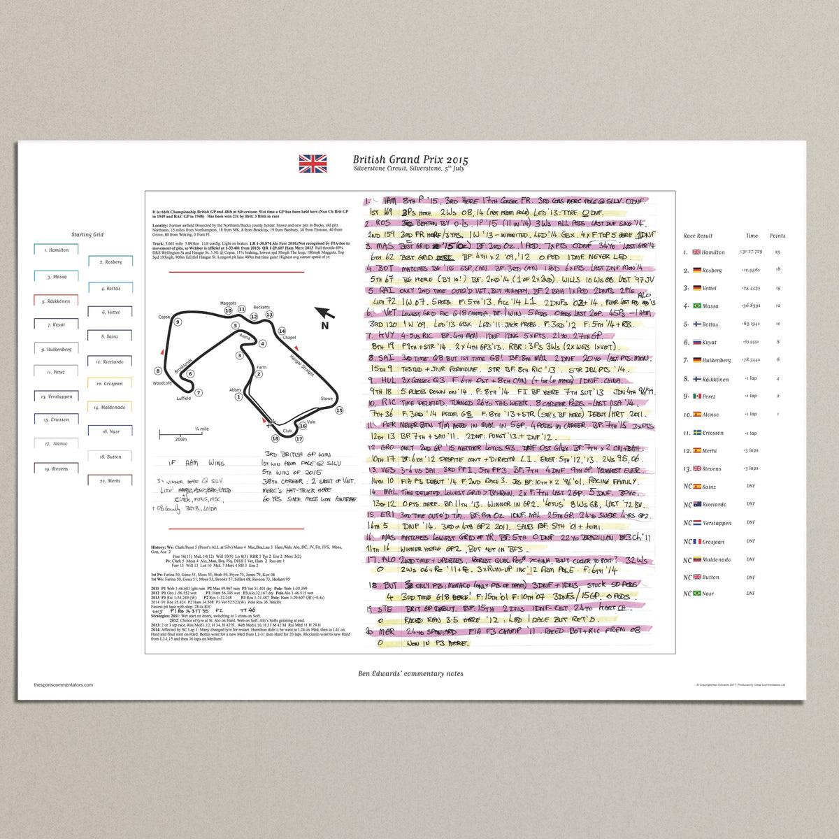 Formula 1 British Grand Prix Silverstone 5 July 2015. Ben Edwards A2 (print only) Picture Frames