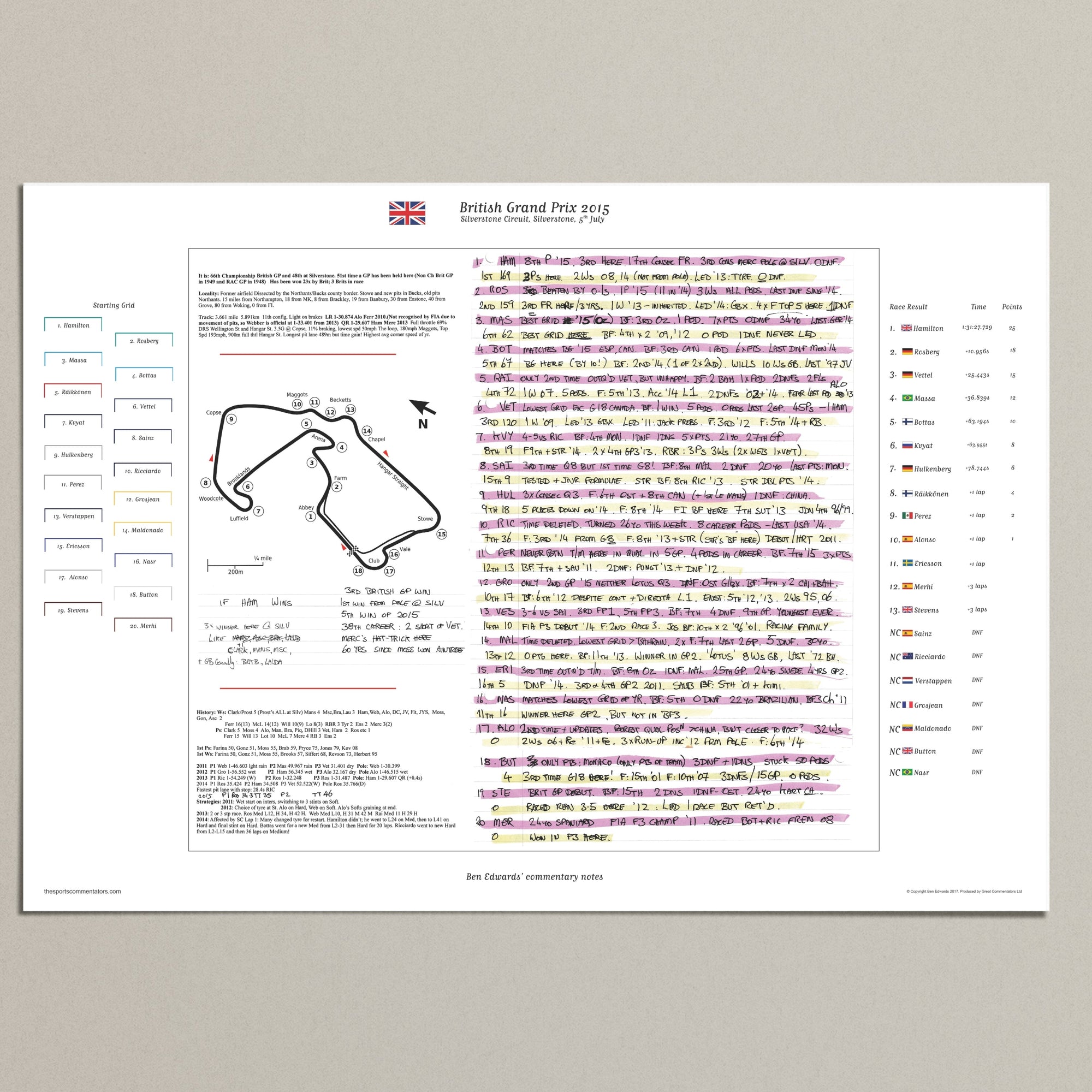 Formula 1 British Grand Prix Silverstone 5 July 2015. Ben Edwards A2 (print only) Picture Frames