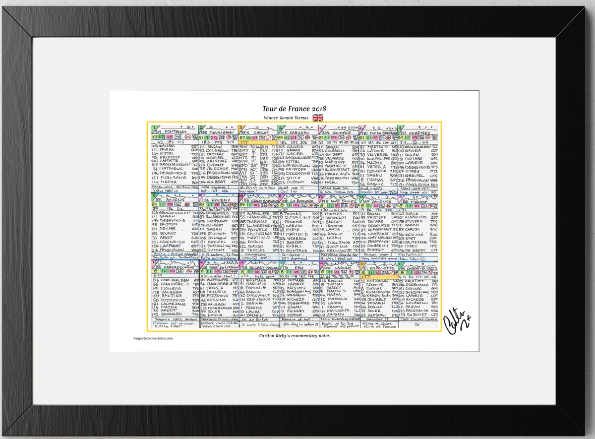 CYCLING *Limited Edition* Tour de France 2018. Won by Geraint Thomas. Carlton Kirby’s commentary notes (signed) A3