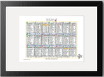 CYCLING *Limited Edition* Tour de France 2018. Won by Geraint Thomas. Carlton Kirby’s commentary notes (signed) A3
