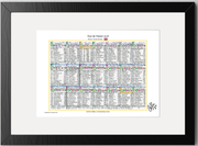 CYCLING *Limited Edition* Tour de France 2018. Won by Geraint Thomas. Carlton Kirby’s commentary notes (signed) A3