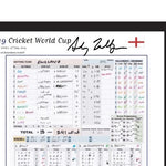 CRICKET England v New Zealand, ICC Cricket World Cup Final, Lord's, London. July 14, 2019. Andy Zaltzman