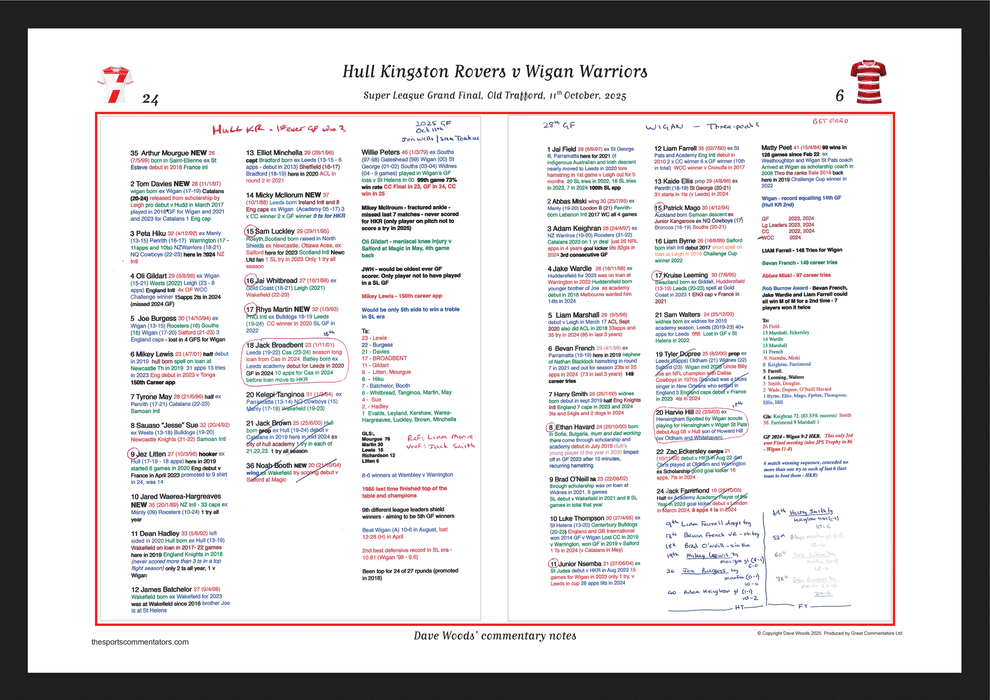 RUGBY LEAGUE Hull Kingston Rovers v Wigan, Grand Final, Old Trafford,  11 October 2025. Dave Woods.