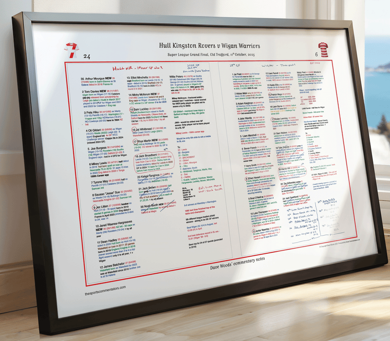 RUGBY LEAGUE Hull Kingston Rovers v Wigan, Grand Final, Old Trafford,  11 October 2025. Dave Woods.