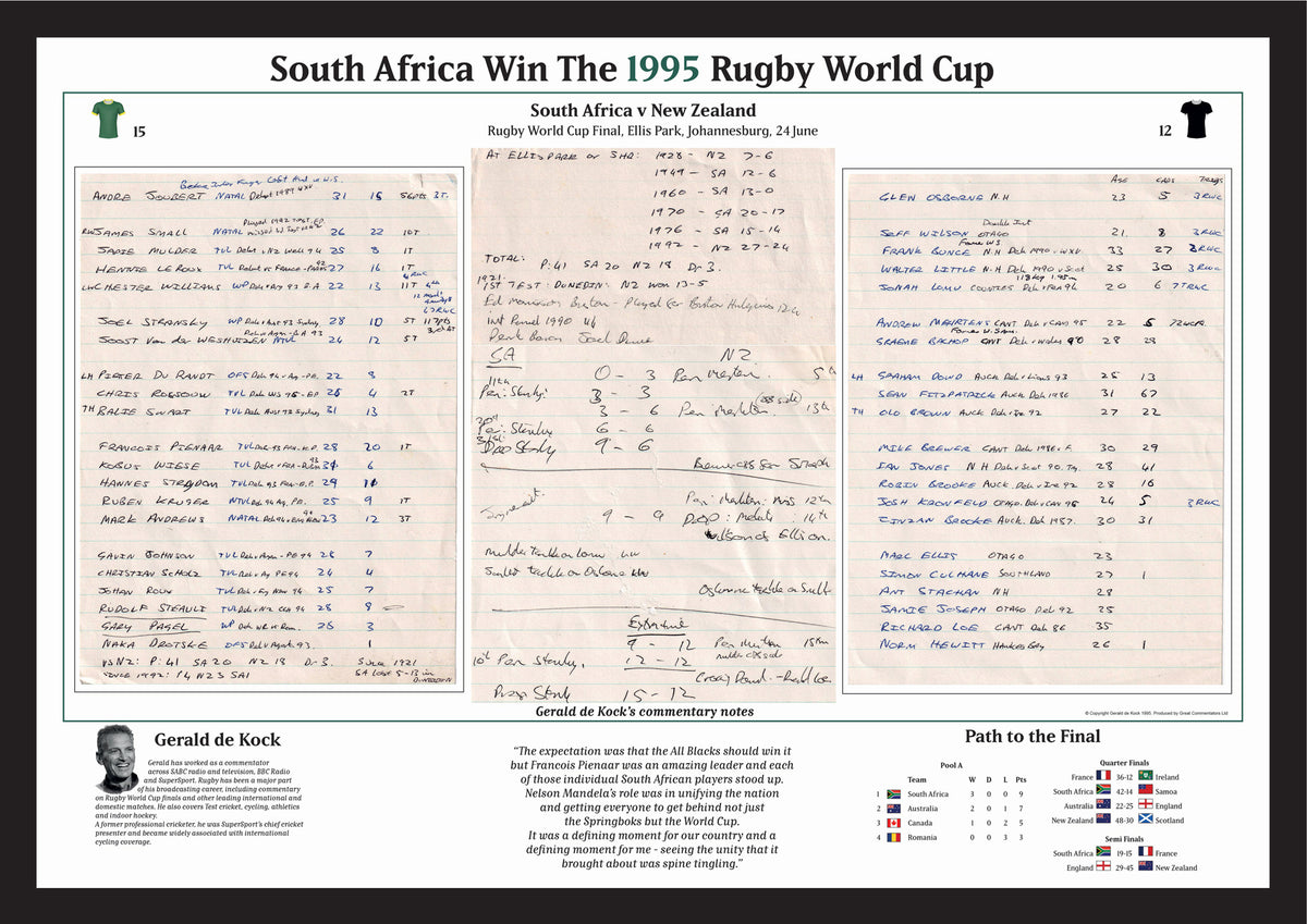 RUGBY UNION Rugby World Cup Final 1995. South Africa v New Zealand, Ellis Park Stadium, 24 June 1995. Gerald de Kock
