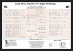 RUGBY UNION Rugby World Cup Final 1995. South Africa v New Zealand, Ellis Park Stadium, 24 June 1995. Gerald de Kock