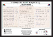 South Africa v NZ, Rugby World Cup Final 1995 - de Kock