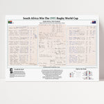 RUGBY UNION Rugby World Cup Final 1995. South Africa v New Zealand, Ellis Park Stadium, 24 June 1995. Gerald de Kock