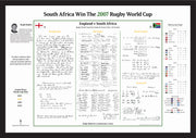 South Africa v England, Rugby World Cup Final 2007 - Bladen