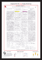 A framed print of Sara Orchard's notes to England versus Canada in the final of the Women's Rugby World Cup