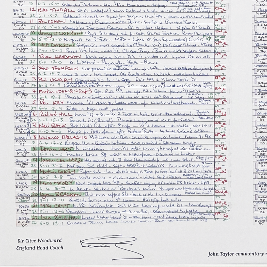 RUGBY UNION *Clive Woodward Signed Limited Edition* England v Australia Rugby World Cup Final Stadium Australia Sydney.