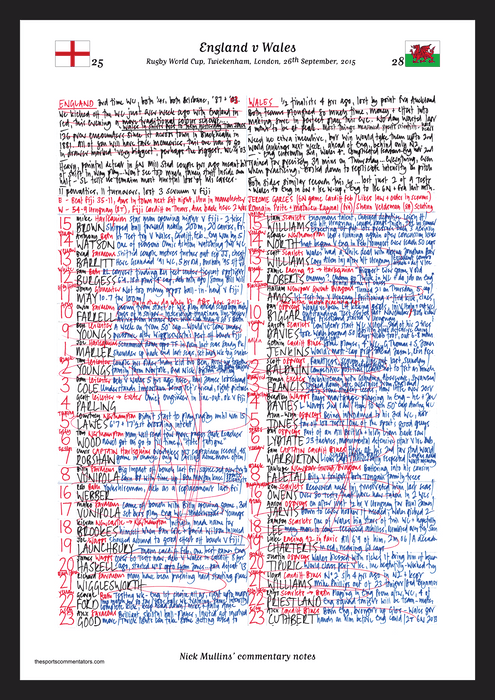 RUGBY UNION England v Wales Rugby World Cup Twickenham London. September 26 2015. Nick Mullins.