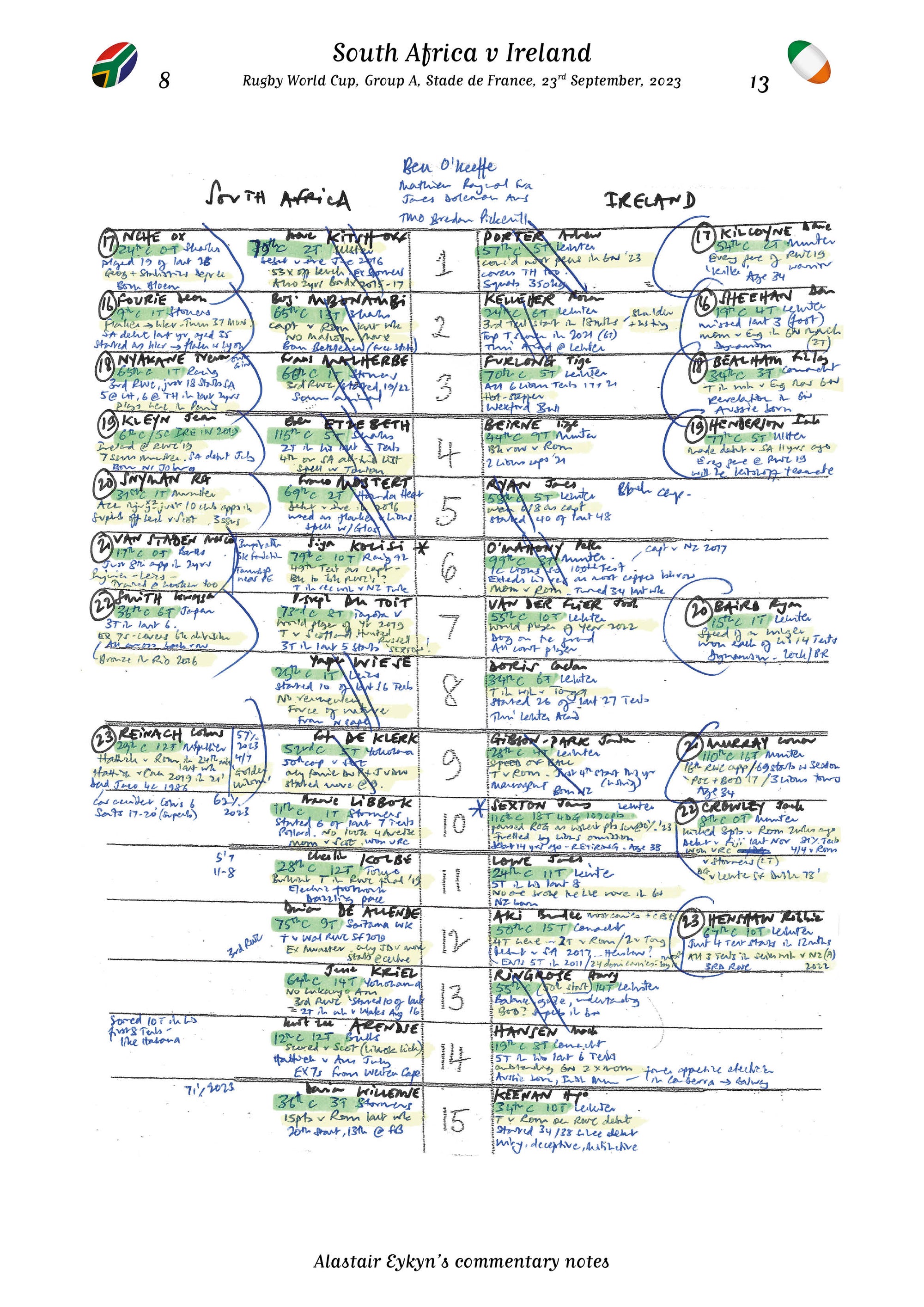 RUGBY UNION South Africa v Ireland Rugby World Cup Group A Stade de France Paris. 23 September 2023. Alastair Eykyn.