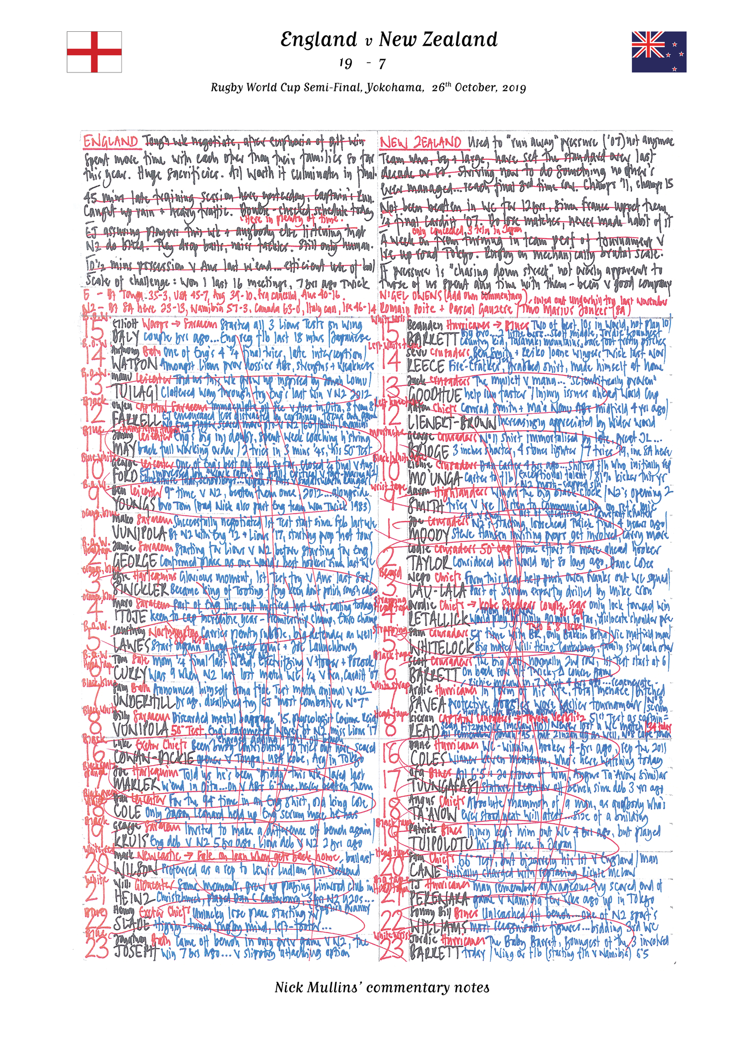 RUGBY UNION England v New Zealand, Rugby World Cup, SemiFinal, Intern