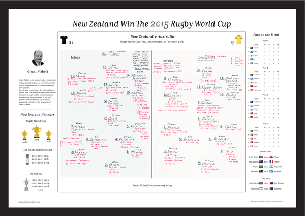 RUGBY UNION Rugby World Cup Final New Zealand v Australia Twickenham. 31 October 2015. Grant Nisbett. A2 Framed Print