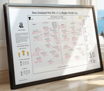 RUGBY UNION Rugby World Cup Final New Zealand v Australia Twickenham. 31 October 2015. Grant Nisbett. Picture Frames