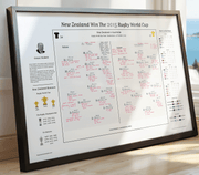 RUGBY UNION Rugby World Cup Final New Zealand v Australia Twickenham. 31 October 2015. Grant Nisbett. Picture Frames