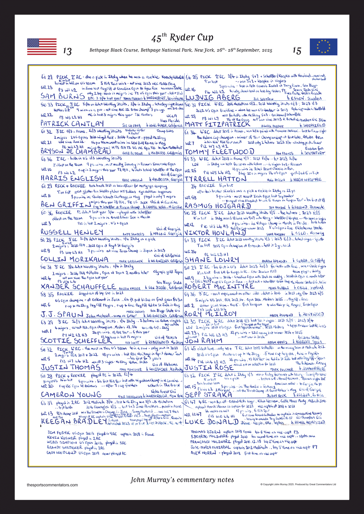 GOLF 45th Ryder Cup Bethpage Black Course Bethpage National Park New York 26- 28 September 2025. John Murray. A3 Framed