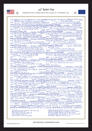 GOLF 45th Ryder Cup Bethpage Black Course Bethpage National Park New York 26- 28 September 2025. John Murray. A3 Framed