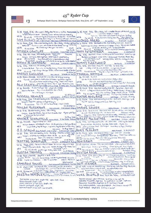 GOLF 45th Ryder Cup, Bethpage Black Course, Bethpage National Park, New York, 26- 28 September, 2025. John Murray.