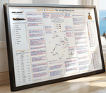Formula 1, Special British Grand Prix Edition, Lando Norris and McLaren F1 Drivers' and Constructors' world title