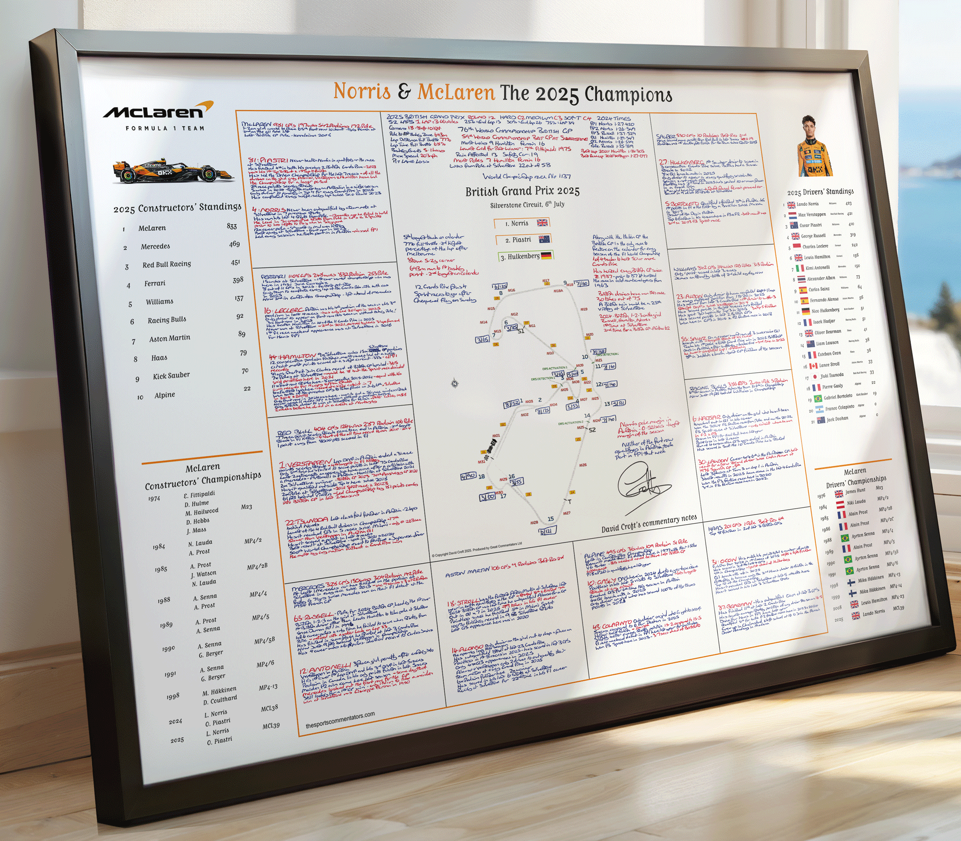 Formula 1, Special British Grand Prix Edition, Lando Norris and McLaren F1 Drivers' and Constructors' world title