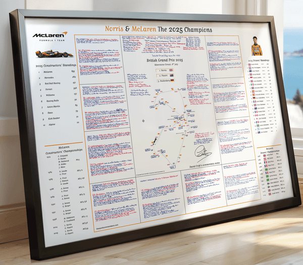 Formula 1, Special British Grand Prix Edition, Lando Norris and McLaren F1 Drivers' and Constructors' world title