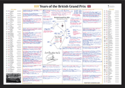 Print only of David Croft's commentary notes, British Grand Prix 2026, Silverstone, 100th anniversary edition.