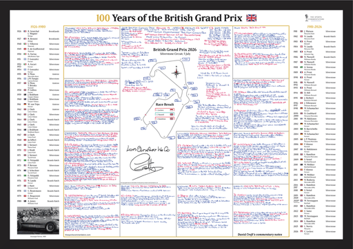 Print only of David Croft's commentary notes, British Grand Prix 2026, Silverstone, 100th anniversary edition.