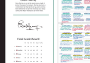 GOLF Rory McIlroy revalida el Masters, Augusta National, Georgia, 12 de abril de 2026. Ewen Murray