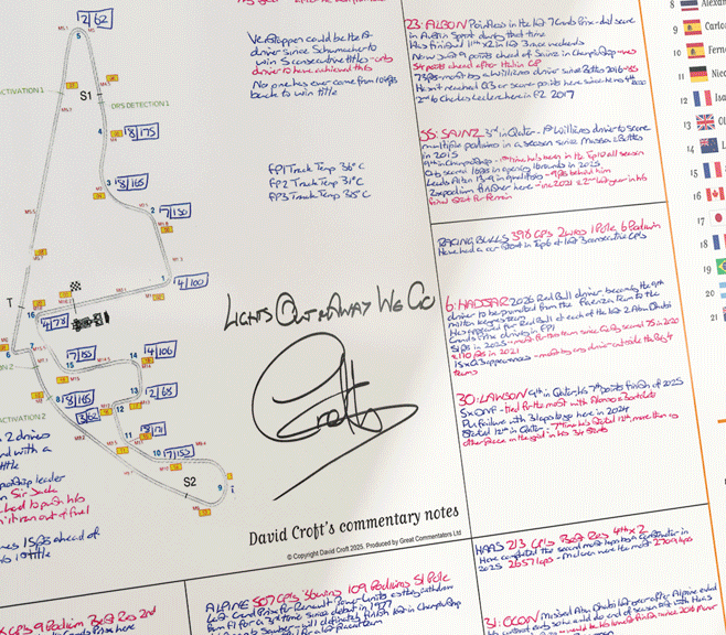 Formula 1, Special Edition, Lando Norris and McLaren win the 2025 F1 Drivers' and Constructors' world title