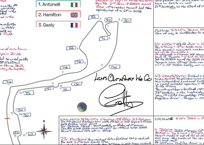 Fórmula 1, McLaren 1000 Edición Limitada de Carrera, Gran Premio de Mónaco, 7 de junio de 2026. David Croft.