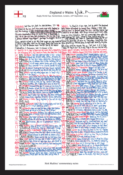 RUGBY UNION England v Wales, Rugby World Cup, Twickenham, London. September, 26, 2015. Nick Mullins .