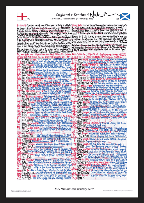 RUGBY UNION England v Scotland, Six Nations, Twickenham, London. February 4, 2023. Nick Mullins.