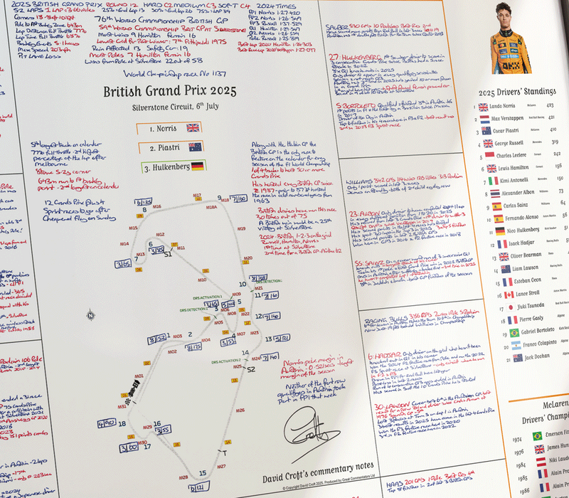 Formula 1, Special Edition, Lando Norris and McLaren win the 2025 F1 Drivers' and Constructors' world title