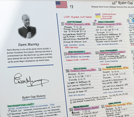 GOLF Special 45th Ryder Cup, Bethpage Black Course, Bethpage National Park, New York, 26-28 September, 26-28, 2025. Ewen Murray.