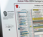 FOOTBALL Aston Villa win Europa League, Europa League Final, Aston Villa v Freiburg, Istanbul, 20 May 2026. Jim Proudfoot