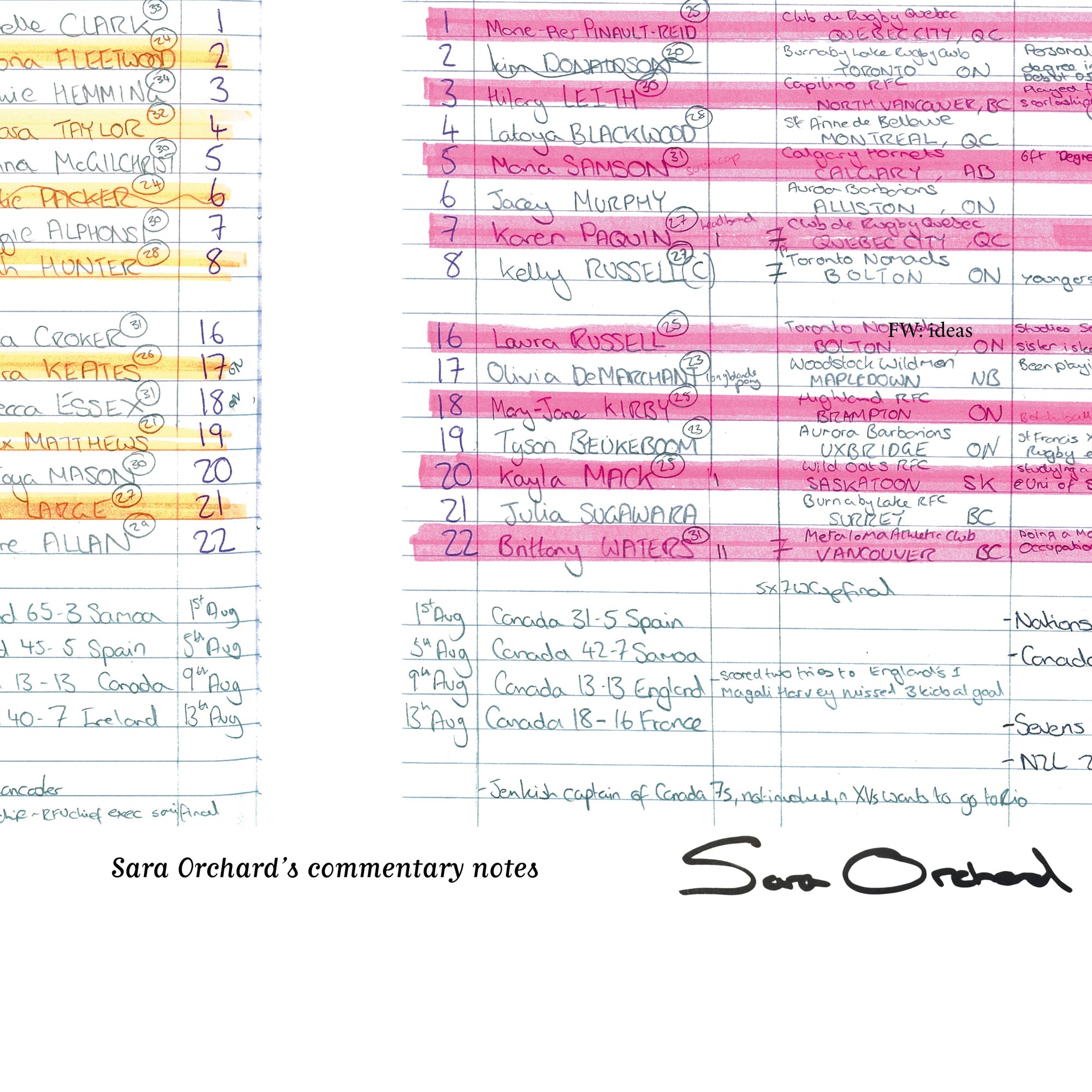 RUGBY UNION * Sara Orchard Limited Edition* England v Canada Women’s Rugby World Cup Final Stade Jean-Bouin Paris.