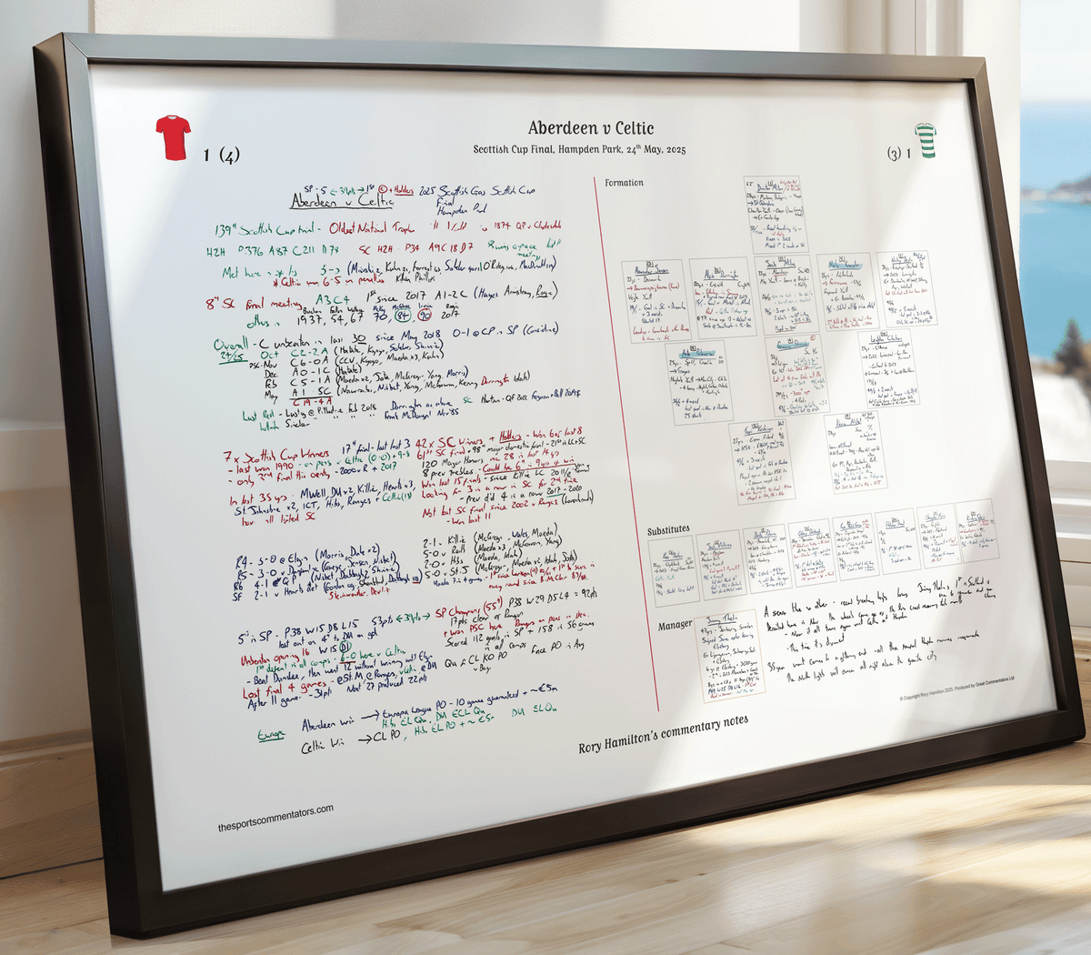 FOOTBALL Aberdeen v Celtic Scottish Cup Final. Hampden Park. 24 May 2025. Rory Hamilton. A2 Framed Print Picture Frames