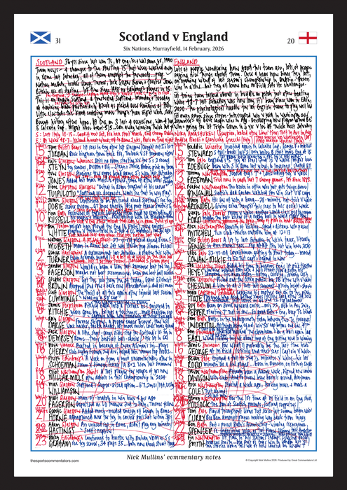 Rugby Union, Six Nations, Scotland v England, Murrayfield, 14 February, 2026. Nick Mullins.