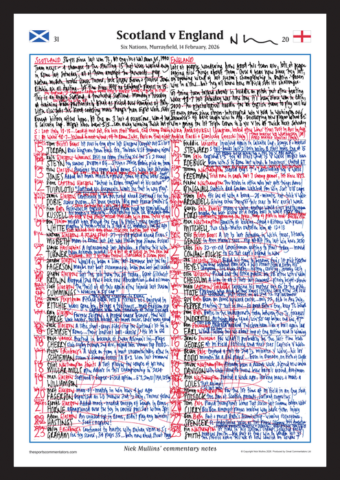 Rugby Union, Six Nations, Scotland v England, Murrayfield, 14 February, 2026. Nick Mullins.