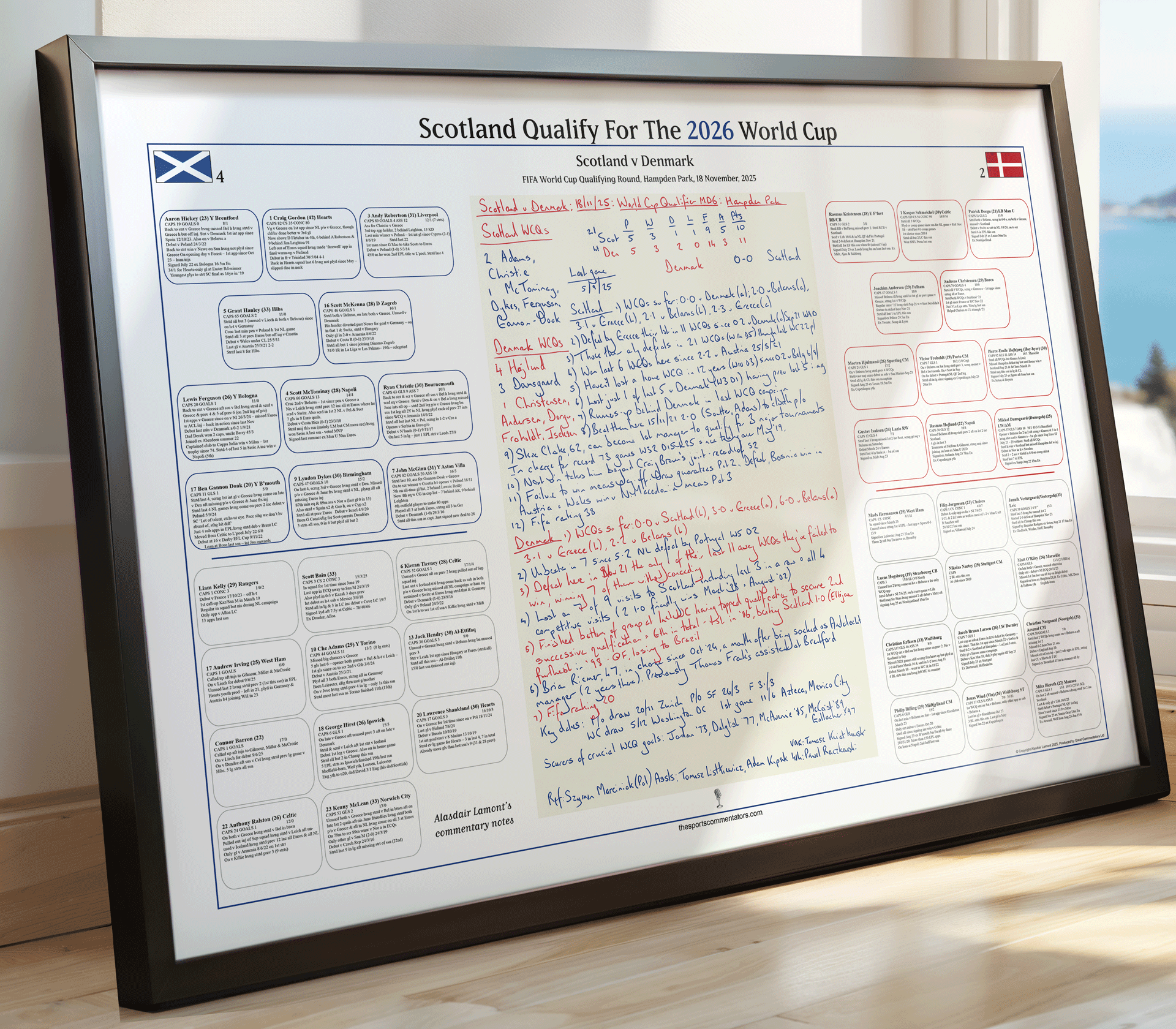 FOOTBALL FIFA World Cup Qualifying Round. Scotland beat Denmark. Hampden Park, 18 November, 2025. Alasdair Lamont